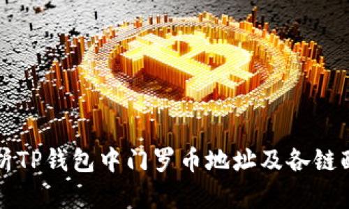 深度解析TP钱包中门罗币地址及各链配置指南