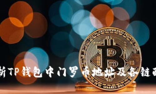 深度解析TP钱包中门罗币地址及各链配置指南