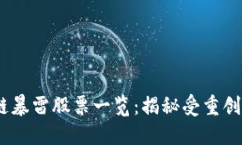 : 2023年区块链暴雷股票一览：揭秘受重创企业与潜在趋势