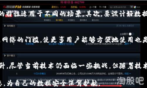 
  区块链储存技术的全面解析：未来数据存储的新趋势 / 

关键词
 guanjianci 区块链技术, 数据存储, 去中心化, 信息安全, 云存储 /guanjianci 

引言：未来已来
在数字化时代，数据成为了最宝贵的资产。无论是个人用户还是企业，数据的生产和管理都在不断增长。随之而来的是数据存储技术的革新，尤其是区块链储存技术的兴起。这种技术不仅改变了我们存储和管理数据的方式，更在信息安全、去中心化等方面展现出了一系列令人瞩目的优势。

区块链储存技术的基本概念
区块链本身是一种去中心化的分布式账本技术，它的主要特征是数据一旦记录后，便会在整个网络中得到复制和验证。这种方法杜绝了单点故障的风险，使得数据的安全性和完整性得到了极大保障。与此同时，通过智能合约等创新技术，区块链储存提供了一种更为灵活和可靠的数据管理方式。

传统数据存储方式的局限性
在谈论区块链储存技术之前，我们有必要了解传统数据存储方式的不足。传统的集中式存储系统如云存储，虽然在方便性和访问速度上有其优势，但也存在多种潜在风险。例如，数据泄露的风险、服务中断的风险以及严重情况下数据丢失等问题，这使得用户对数据安全性产生了担忧。

区块链储存技术的发展现状
随着区块链技术的不断成熟，在数据存储领域的应用也越来越广泛。目前已经出现了多种基于区块链的存储解决方案。例如，Ethereum、IPFS（InterPlanetary File System）以及Filecoin等项目均致力于解决数据存储问题。

区块链储存技术的优势
区块链存储技术具有多项显著优势。首先，它的去中心化特征使得任何一方都不能单独修改或删除链中的数据，这一点对于保证信息的真实性和安全性具有重要意义。其次，通过数据分片和加密方式，区块链能够有效降低数据被篡改或被未授权访问的风险。此外，区块链的透明性和可追溯性使得数据交易和使用的每一步都清晰可见，有助于提升用户的信任度。

区块链储存的应用场景
区块链存储技术的应用场景十分广泛。在金融领域，区块链可以用于记录交易信息，保障交易安全；在医疗领域，区块链能够保证患者数据的隐私，同时便于医生之间的信息共享；在供应链管理中，区块链的透明性可追溯到每一个环节，极大提升了物流效率。此外，数字版权、物联网等领域也在积极探索区块链存储的可能性。

如何实现区块链储存技术
实施区块链储存技术并不复杂，但需要一些基本的步骤和考虑。首先，选择适合的区块链平台是关键。不同的平台如比特币、以太坊、Hyperledger等，以其不同的特性适用于不同的场景。其次，要设计好数据的结构，确保数据记录的有效性和可读性。此外，必须考虑如何有效地进行数据加密与分发，以保障数据在区块链上的安全。

未来的展望
尽管区块链储存技术已经展现了巨大的潜力，但仍然存在挑战。例如，区块链的存储效率和处理速度在面对大规模数据时显得不足。此外，如何降低参与区块链网络的门槛，使更多用户能够方便地使用也是亟待解决的问题。随着技术的进步，预计未来会有更多创新的解决方案涌现，将区块链储存技术推向新的高度。

总结：拥抱未来，数据在区块链的世界
综上所述，区块链储存技术未来的发展潜力巨大。它为数据存储带来了全新的思维方式和解决方案，让我们在信息安全、数据完整性和透明性方面都得到了提升。尽管当前技术仍面临一些挑战，但随着技术的不断适应和进步，无疑会为我们带来更加安全、快速和可靠的数据存储体验。

在这个信息爆炸的时代，掌握并理解区块链储存技术的重要性将使我们在未来的数字经济中占得先机。不论是个人还是企业，都应当关注这一领域的发展动态，为自己的数据安全保驾护航。