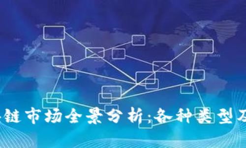 2023年区块链市场全景分析：各种类型及其应用前景