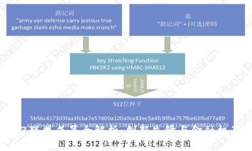 区块链R3联盟成员全解析：创新先锋与金融机器的交汇