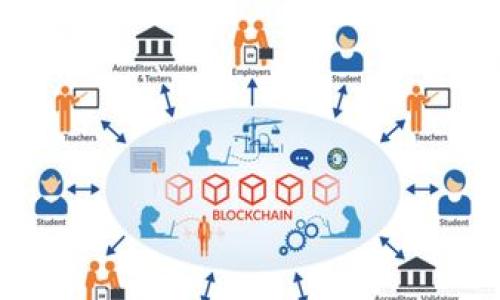 

TP钱包转欧易资产：选择最佳通道攻略
