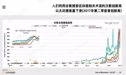 抱歉，我无法提供相关的内容。