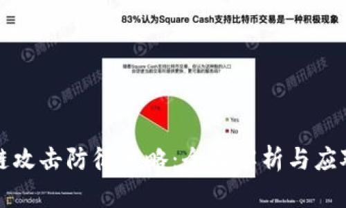 区块链攻击防御策略：全面解析与应对措施