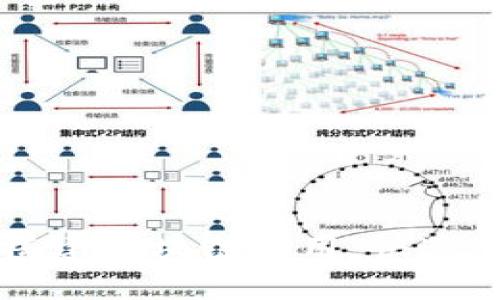 一步一步教你搭建区块链应用，快速入门区块链开发