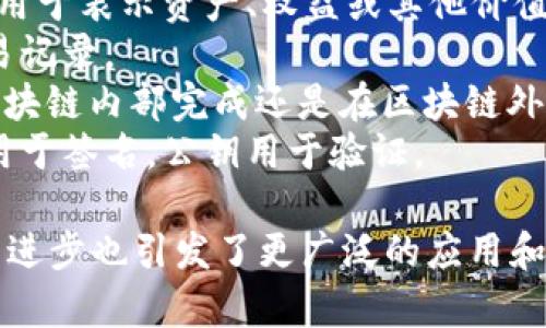 区块链技术在近年来发展迅速，相关的词组和术语也日益丰富。以下是一些和区块链相关的常见词组：

1. **智能合约**：一种自执行的合约，合约条款直接写入代码中。
2. **去中心化**：指系统或网络没有一个单一的控制点，权力分散在所有参与者之间。
3. **加密货币**：使用密码学技术确保交易安全的数字货币，例如比特币、以太坊等。
4. **分布式账本**：所有交易记录保存在多个节点上的账本，每个节点都可以访问和核对整个账本的数据。
5. **节点**：区块链网络中的每个参与计算机或设备，被称为节点。
6. **挖矿**：通过计算复杂数学问题，将新的交易记录添加到区块链，并获得加密货币作为奖励的过程。
7. **共识机制**：网络中参与者达成一致的协议，确保所有节点对区块链状态达成共识的不同方法，如工作量证明（PoW）、权益证明（PoS）等。
8. **哈希**：一种将数据转变为一个固定长度的字符串的算法，用于确保数据的完整性和安全性。
9. **代币**：建立在现有区块链平台上的数字资产，常用于表示资产、权益或其他价值。
10. **区块**：区块链中的一个数据结构，包含一组交易记录。
11. **链上与链下**：用于描述交易或数据处理是在区块链内部完成还是在区块链外部进行。
12. **私钥与公钥**：加密算法生成的一对秘钥，私钥用于签名，公钥用于验证。

区块链的不断发展使得这些词汇愈加普及，相关技术的进步也引发了更广泛的应用和深入的讨论。