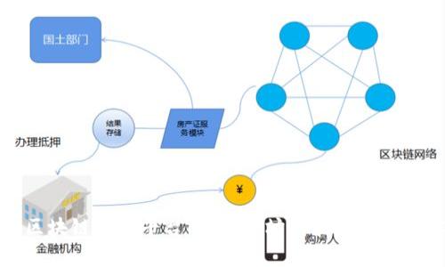 探索区块链发展平台：从以太坊到波卡的深度解析