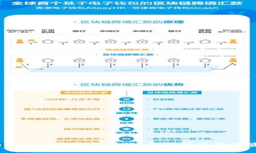 TP钱包法币交易服务全面升级，助您畅享数字资产新体验！