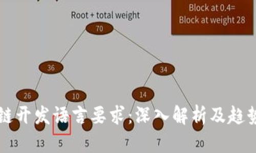 区块链开发语言要求：深入解析及趋势分析