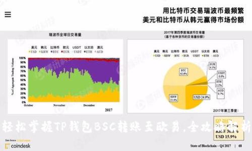 轻松掌握TP钱包BSC转账至欧易，全攻略解析