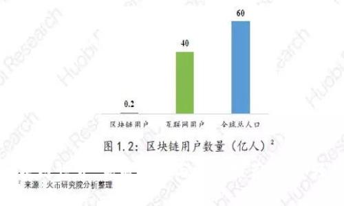 探索区块链世界：优质资料与资源推荐，让你轻松入门