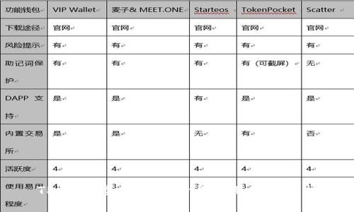 TP钱包：全方位评价与使用体验分析