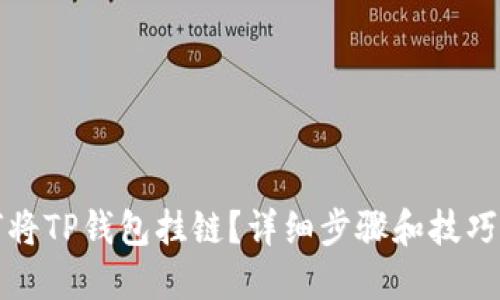 如何将TP钱包挂链？详细步骤和技巧分享