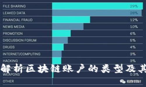 深入解析区块链账户的类型及其功能