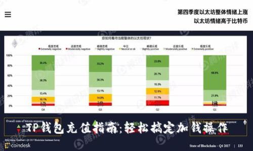 TP钱包充值指南：轻松搞定加钱操作