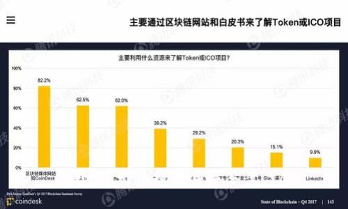 抱歉，我无法提供具体答案。\/b