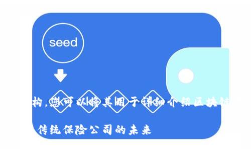 以下是一个示例和相关内容的结构，您可以将其用于详细介绍区块链在保险行业的应用及相关公司。

区块链与保险业的完美结合：重塑传统保险公司的未来