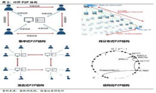 解读TP钱包图标中的问号：背后的含义与使用指南