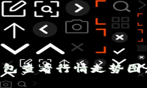 如何使用TP钱包查看行情走势图：新手必看指南