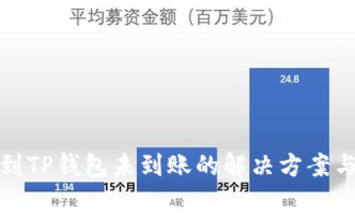 抹茶提币到TP钱包未到账的解决方案与经验分享