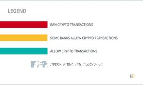 TP钱包转出报错解决指南：交易定价过低的原因与应对策略