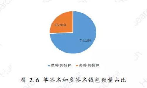 全面探讨区块链技术涉及的多个板块与应用趋势