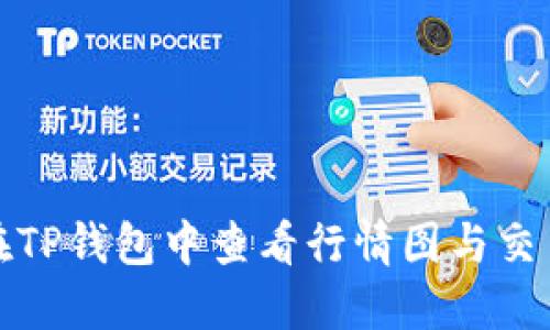 如何在TP钱包中查看行情图与交易走势