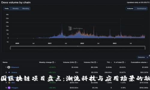 中国区块链项目盘点：潮流科技与应用场景的融合