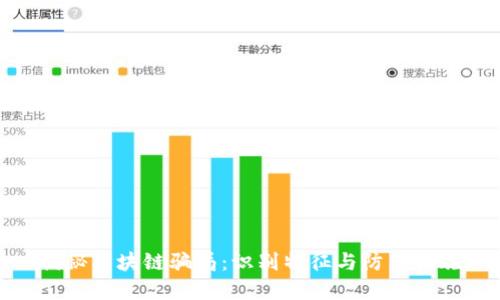 揭秘区块链骗局：识别特征与防范措施