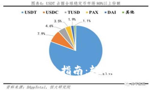 T P钱包闪兑错误解决指南：轻松应对“Failed”问题