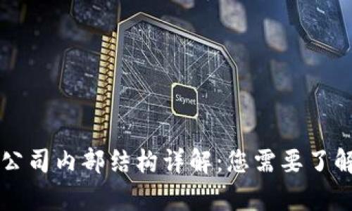 区块链法律公司内部结构详解：您需要了解的关键部门