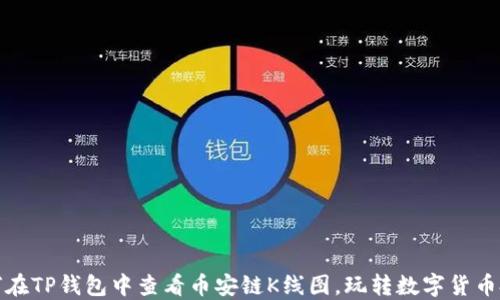
如何在TP钱包中查看币安链K线图，玩转数字货币投资