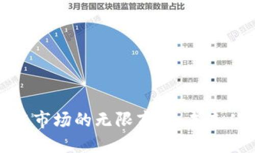 探索区块链市场的无限商机：未来从这里开始