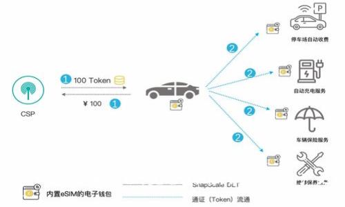 TP观察钱包提币流程：完全指南，让你的资产更安全