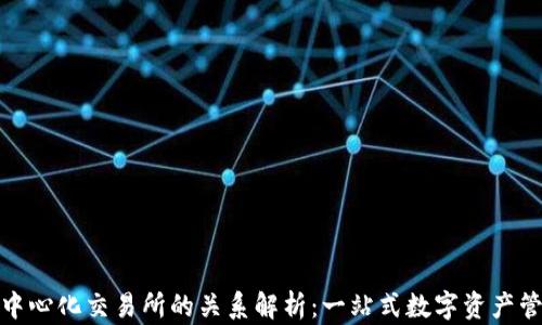 
TP钱包与去中心化交易所的关系解析：一站式数字资产管理的新趋势