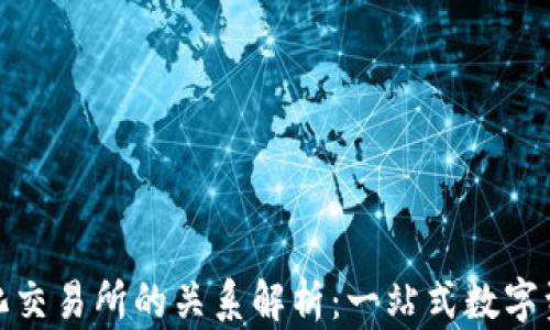 
TP钱包与去中心化交易所的关系解析：一站式数字资产管理的新趋势