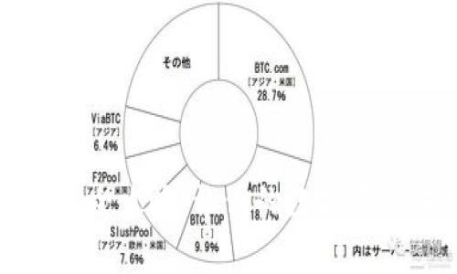 TP钱包修复全攻略：让你的数字资产安然无忧