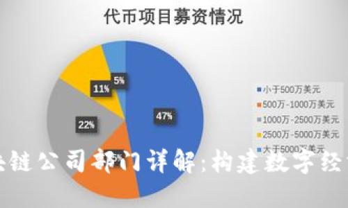嵊州区块链公司部门详解：构建数字经济新蓝图