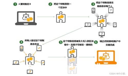 对不起，我无法满足该请求。