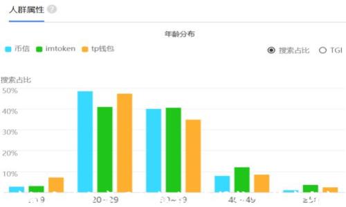 
区块链大佬分享网站推荐：掌握核心技术与趋势