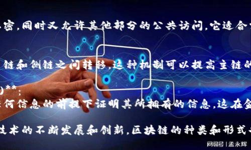 区块链的种类主要可以分为以下几种类型：

1. **公有链 (Public Blockchain)**：
   公有链是完全开放的，任何人都可以参与其中。以比特币和以太坊为代表，公有链拥有去中心化的特点，允许任何用户在网络中进行交易和验证。

2. **私有链 (Private Blockchain)**：
   私有链则是由特定组织或企业控制的，只有获得授权的用户才能参与。这种类型的区块链多用于企业内部的应用，如供应链管理、身份验证等，以提高效率和安全性。

3. **联盟链 (Consortium Blockchain)**：
   联盟链是由多个组织共同管理和维护的区块链，参与者之间通常有某种合作关系。它结合了公有链和私有链的特性，能够在集体决策的基础上共享数据。

4. **混合链 (Hybrid Blockchain)**：
   混合链是公有链和私有链的结合，旨在让某些数据保持私密，同时又允许其他部分的公共访问。它适合需要在机密性和透明性之间取得平衡的应用。

5. **侧链 (Sidechain)**：
   侧链是一种与主链相连但独立的区块链，它允许资产在主链和侧链之间转移。这种机制可以提高主链的扩展性和灵活性。

6. **零知识证明链 (Zero-Knowledge Proof Blockchain)**：
   这种类型的区块链专注于隐私保护，允许一方在不透露任何信息的前提下证明其所拥有的信息。这在金融隐私和身份验证等应用中具有重大意义。

这些区块链类型各自有着不同的应用场景和技术特点，随着技术的不断发展和创新，区块链的种类和形式也在不断演变。