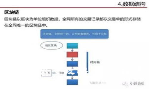 TP钱包资金池进出全攻略：稳健投资新手必看！