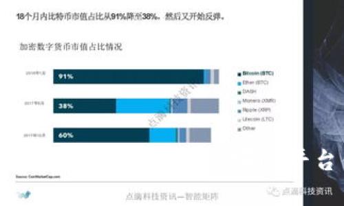 青岛区块链检测平台大揭秘：哪些平台值得关注？