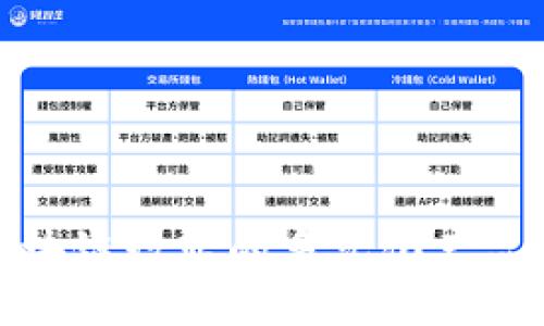 深入探索区块链行业的多元化产品与创新趋势