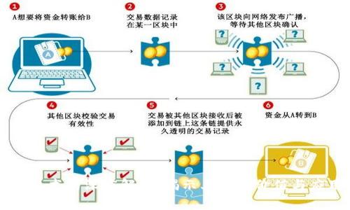 区块链技术的深度解析：揭示其潜在价值与应用前景