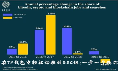 如何在TP钱包中轻松切换到BSC链：一步一步教你操作