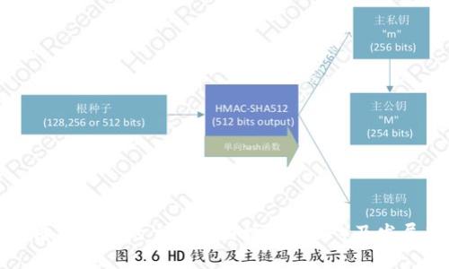 区块链技术中的主要应用场景（AOP）及发展趋势