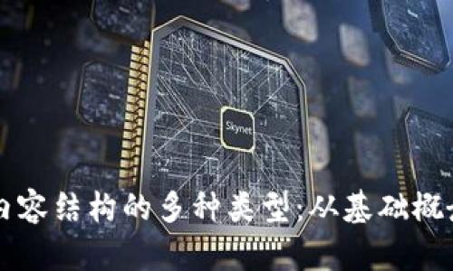 揭秘区块链内容结构的多种类型：从基础概念到实际应用