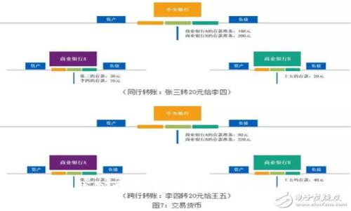 如何在TP钱包中设置刷脸支付功能：详细指南
